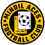 Mindil Aces شعار Mindil Aces