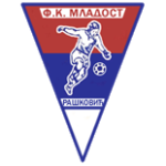 شعار FK Mladost Rašković