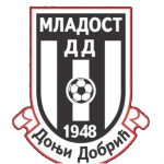 FK Mladost Donji Dobrić شعار FK Mladost Donji Dobrić
