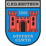 Ruthin Town