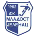 شعار FK Mladost Jelenac