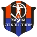 شعار Hapoel Ironi Arraba