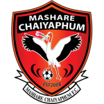 شعار Chaiyaphum United