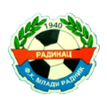 FK Mladi Radnik 1940 Radinac شعار FK Mladi Radnik 1940 Radinac