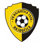 شعار FK Hajdučica