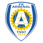 FK Arsenal Tivat