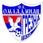 شعار FK Omladinac Grezna