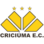شعار Criciúma