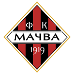 FK Macva Sabac U19