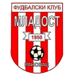 شعار FK Mladost Ranovac