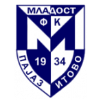 شعار FK Mladost Pajazitovo