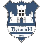 شعار OFK Đurinci