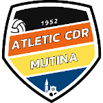 Atletic CDR Mutina Atletic CDR Mutina