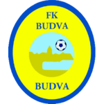شعار FK Budva