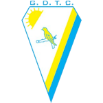 شعار GD Terras Da Costa
