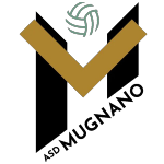 شعار Mugnano Del Cardinale