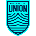 Monterey Bay FC