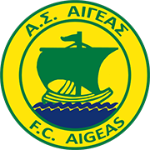 شعار FC Aigeas Pallinis