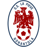 شعار G.S. La Pieve Nonantola