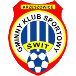 شعار GKS Świt Krzeszowice