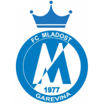 شعار FK Mladost 1977 Garevina