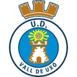 UD Vall de Uxó