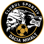 شعار CS Dacia Mihalț