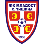 شعار FK Mladost Srpska Tišina