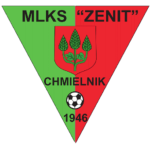 شعار MLKS Zenit Chmielnik 1946