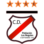 شعار Población Nogales