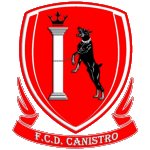 شعار FCD Canistro