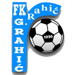 FK Gornji Rahić