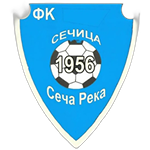 شعار FK Sečica Seča Reka