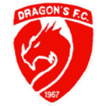 شعار Dragón FC