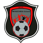 شعار AS Înfrățirea Căianu