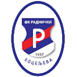 FK Radnički Koceljeva شعار FK Radnički Koceljeva