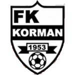 شعار FK Korman Šabac
