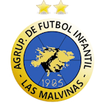 شعار Las Malvinas