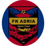 شعار FK Adria Podgorica