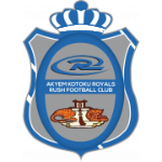 شعار Kotoku Rush SC