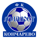 شعار FK Mladost Končarevo