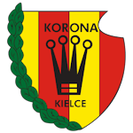 MKS Korona Kielce