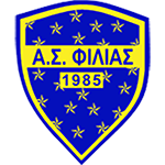 شعار EMAS Filia Lesvou