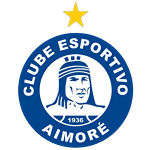 Aimoré U17 شعار Aimoré U17