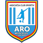 شعار ACS ARO Muscelul Campulung Muscel II