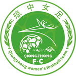 شعار Hainan Qiongzhong