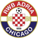 شعار CNSC RWB Adria Chicago II