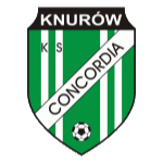 شعار MKS Concordia Knurów