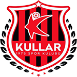Kullar 1975 SK شعار Kullar 1975 SK