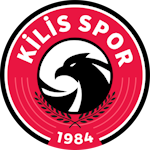 Kilisspor شعار Kilisspor